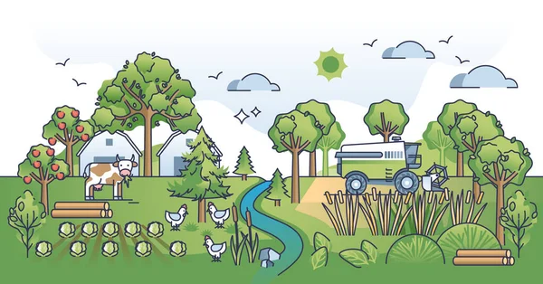 Multi-tier organic farming with diverse crops and natural systems